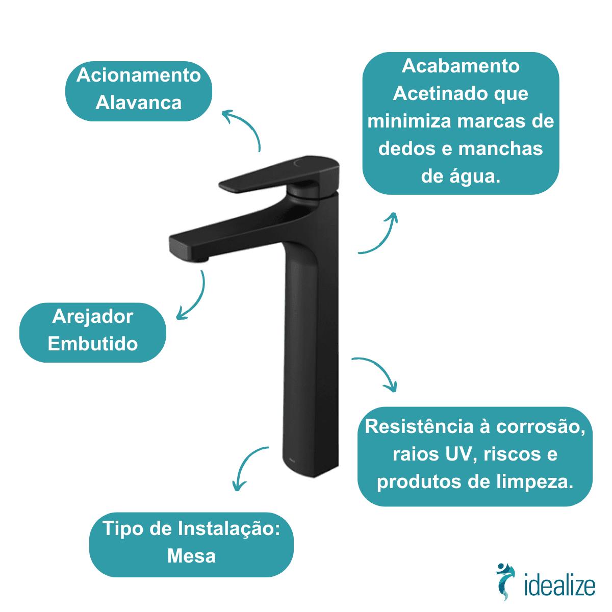 MISTUR MONOCO P/LAVAT MESA BICA BAIXA ONIX DOCOL LIFT ECOM*