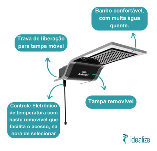 Chuveiro Ducha Intense Eletrônica 4487 220V 6500W Black/Preto Fame