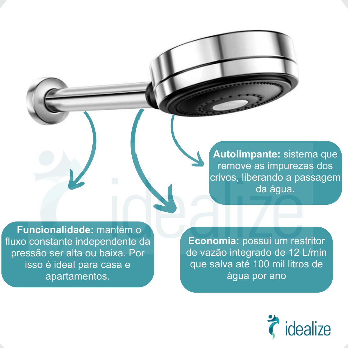 Chuveiro Ducha Redondo Novo Technoshower Cromado 01204806 Docol