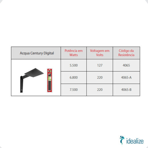 Chuveiro Ducha Acqua Century Digital 127V 5500W Preto Cromado Lorenzetti