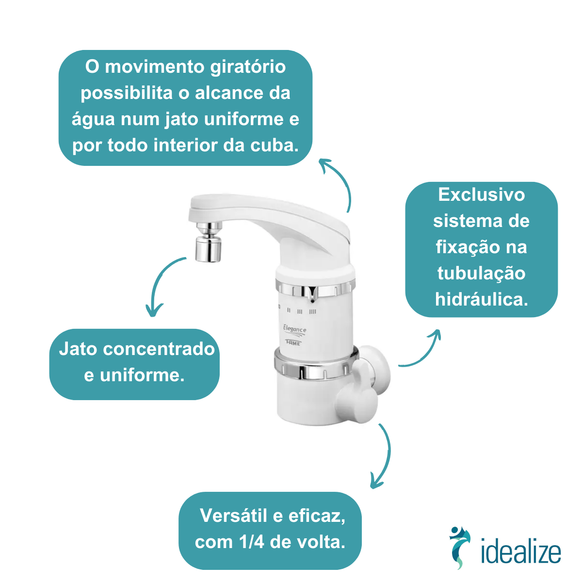 Torneira Elétrica 4T de Parede Elegance 3389 220V 5400W Branco Fame