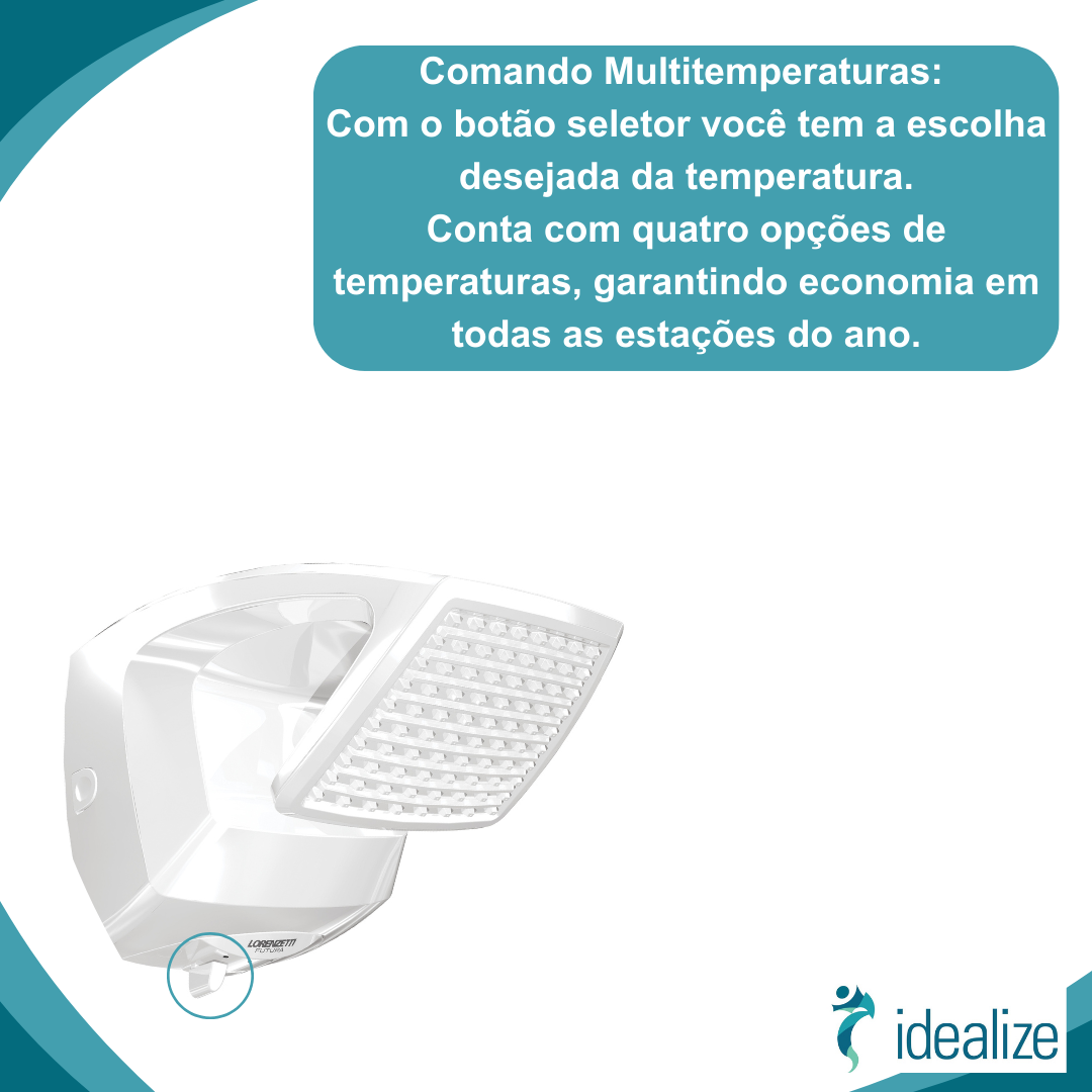 Chuveiro Ducha Futura Multitemperaturas 220V 7500W Branco Lorenzetti