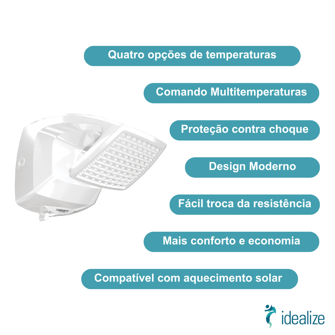 Chuveiro Ducha Futura Multitemperaturas 220V 7500W Branco Lorenzetti