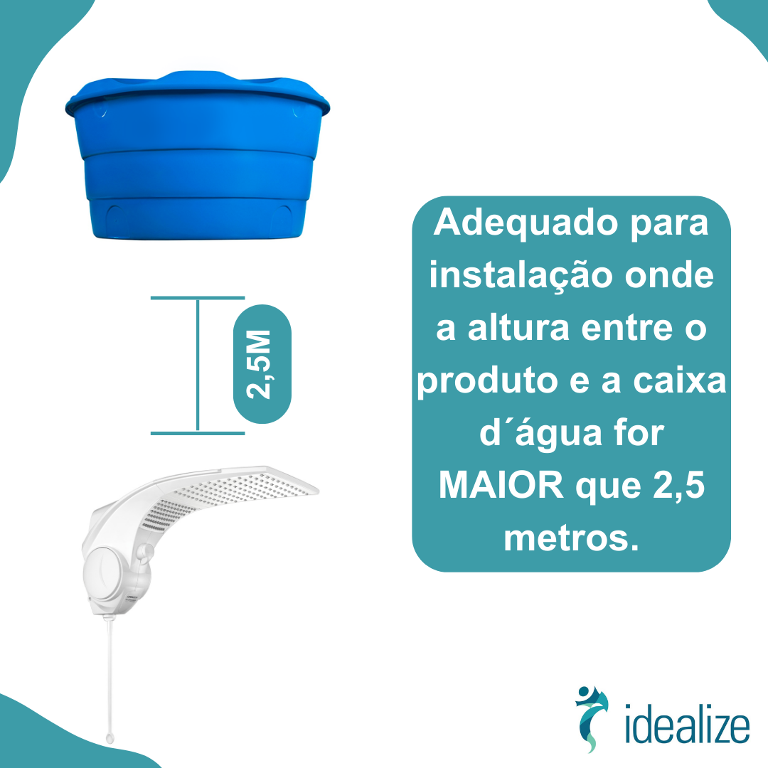 Chuveiro Ducha Duo Shower Quadra Eletrônica Ultra 220V 7500W Branco Lorenzetti