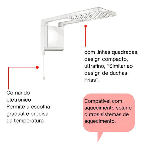 DUCHA ULTRA BRANCO 220V 7800W LORENZETTI ACQUA STORM