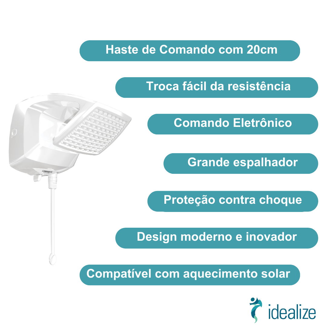 DUCHA ELETRONICA FUTURA 220V 6800W LORENZETTI