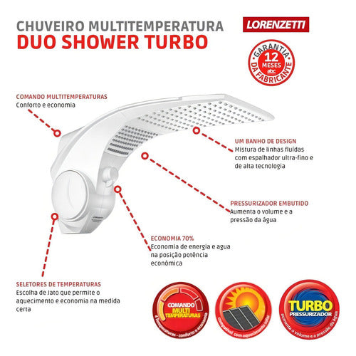 Chuveiro Ducha Quadrada Duo Shower Multitemperaturas 127V 5500W Branco Lorenzetti