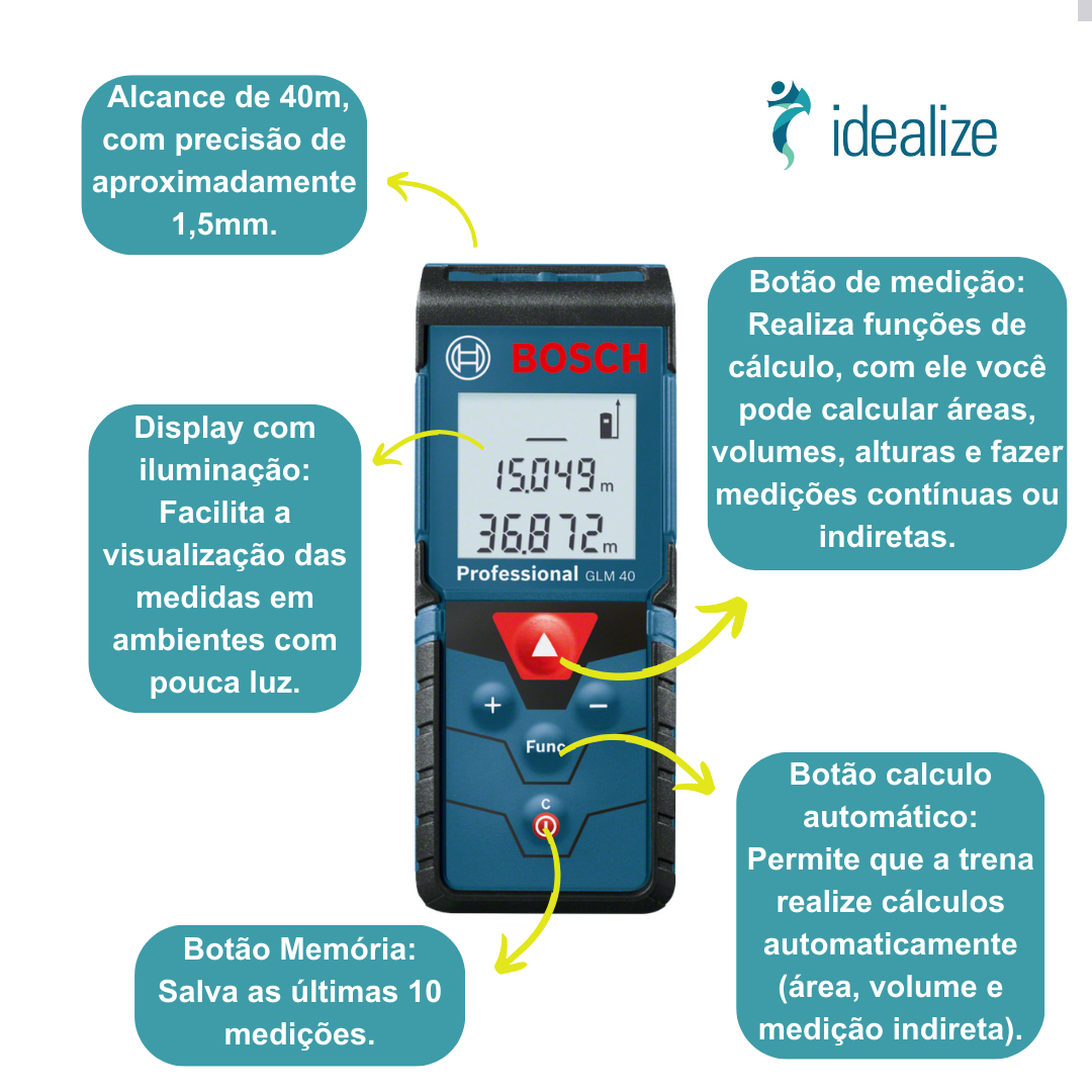 Trena Medidor Laser Professional GML 40 Alcance 40m C/Bolsa Protetora Azul/Preto Bosch