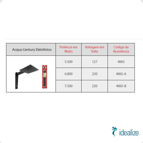 Chuveiro Ducha Eletrônico Acqua Century Branco Matte 127V 5500W Lorenzetti