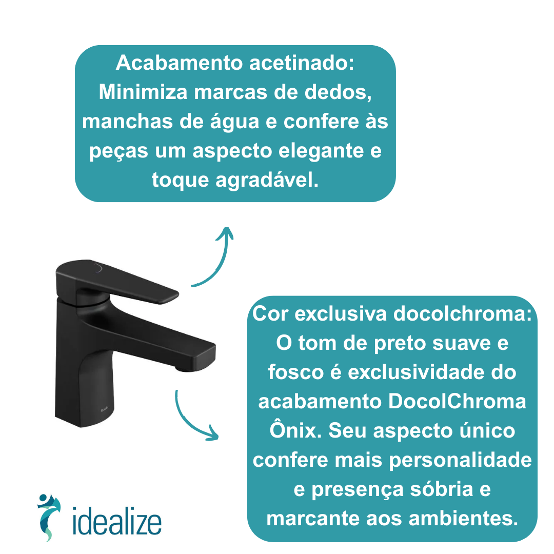 Torneira Misturador Monocomando Para Lavatório Mesa Lift Onix Preto Fosco Matte Docol