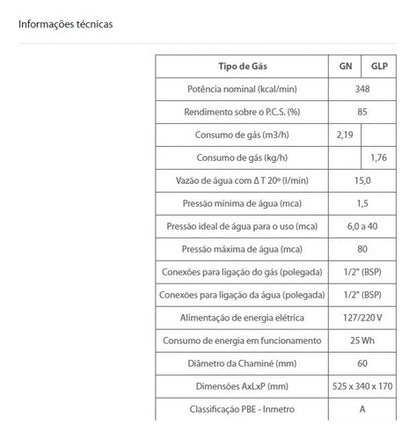 AQUECE GAS LZ 1600DE LORENZETTI ECOM*